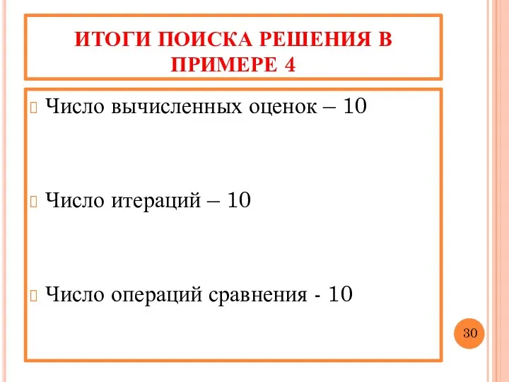 ИТОГИ ПОИСКА РЕШЕНИЯ В ПРИМЕРЕ 4 Число вычисленных оценок –