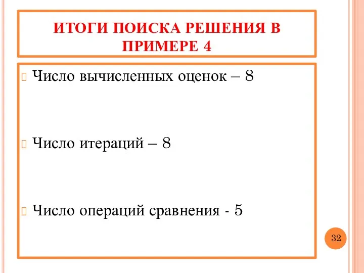 ИТОГИ ПОИСКА РЕШЕНИЯ В ПРИМЕРЕ 4 Число вычисленных оценок –