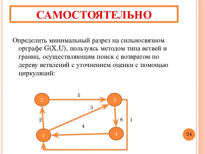 САМОСТОЯТЕЛЬНО Определить минимальный разрез на сильносвязном орграфе G(X,U), пользуясь методом