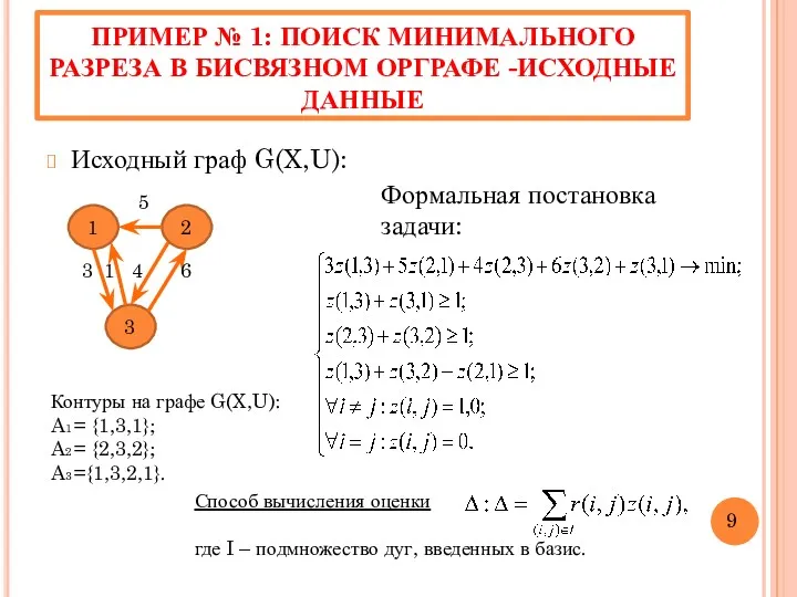 ПРИМЕР № 1: ПОИСК МИНИМАЛЬНОГО РАЗРЕЗА В БИСВЯЗНОМ ОРГРАФЕ -ИСХОДНЫЕ