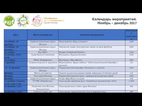 Календарь мероприятий. Ноябрь – декабрь 2017