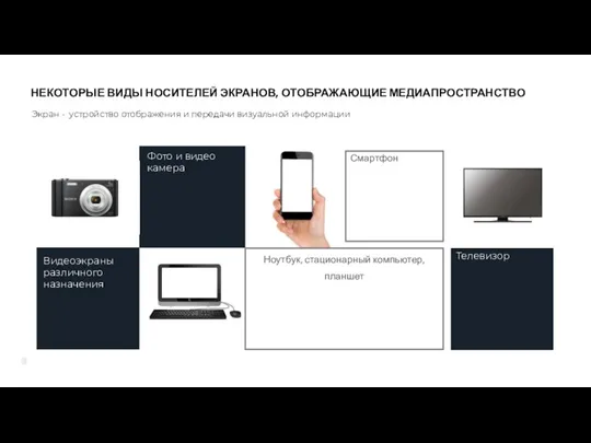 Экран - устройство отображения и передачи визуальной информации Фото и