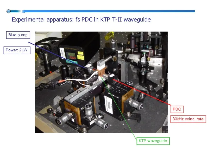 Experimental apparatus: fs PDC in KTP T-II waveguide