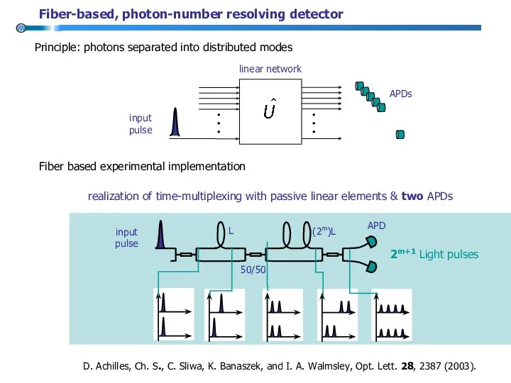 Principle: photons separated into distributed modes • • • input
