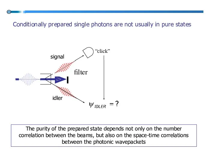 “click” signal idler filter Conditionally prepared single photons are not