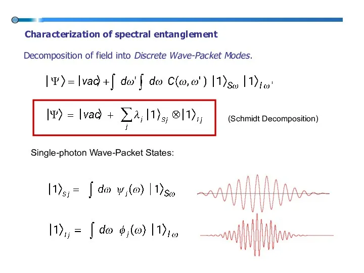 Decomposition of field into Discrete Wave-Packet Modes. Single-photon Wave-Packet States: (Schmidt Decomposition) Characterization of spectral entanglement