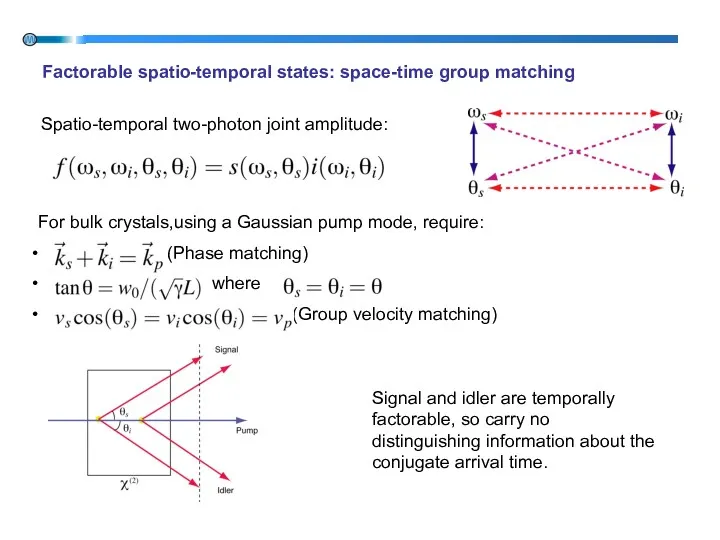 Signal and idler are temporally factorable, so carry no distinguishing