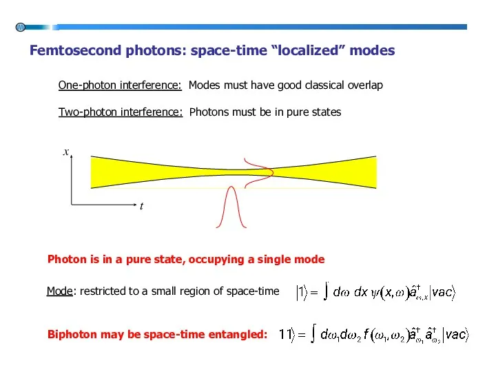 t x Photon is in a pure state, occupying a