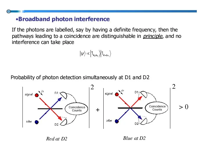 If the photons are labelled, say by having a definite