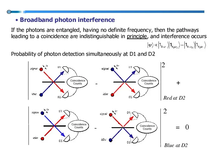 2 If the photons are entangled, having no definite frequency,