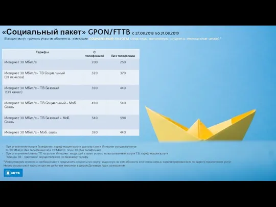 «Социальный пакет» GPON/FTTB с 27.08.2018 по 31.08.2019 В акции могут