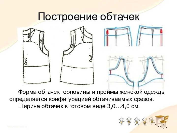 Построение обтачек Форма обтачек горловины и проймы женской одежды определяется