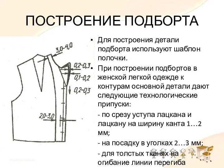 ПОСТРОЕНИЕ ПОДБОРТА Для построения детали подборта используют шаблон полочки. При