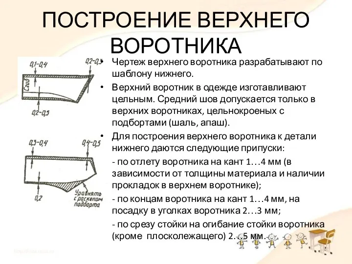 ПОСТРОЕНИЕ ВЕРХНЕГО ВОРОТНИКА Чертеж верхнего воротника разрабатывают по шаблону нижнего.