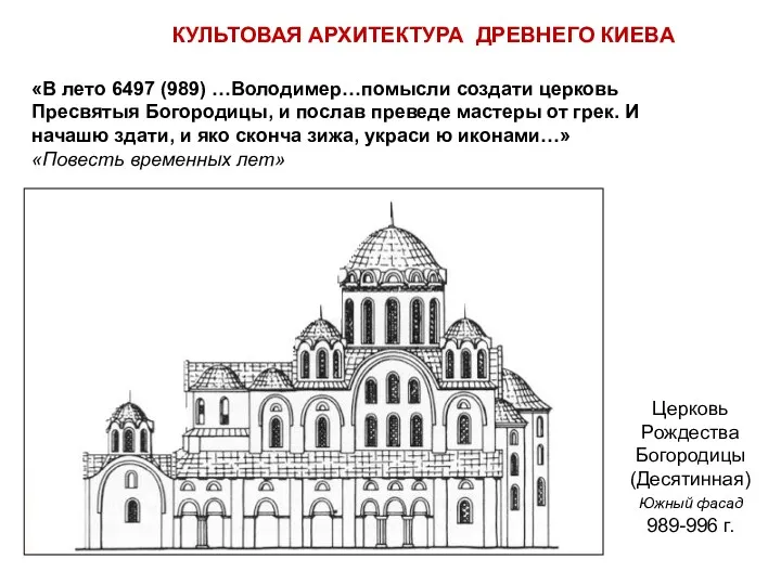 Церковь Рождества Богородицы (Десятинная) Южный фасад 989-996 г. «В лето