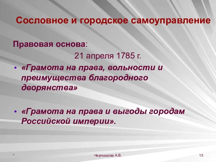 * Чернышова А.В. Сословное и городское самоуправление Правовая основа: 21