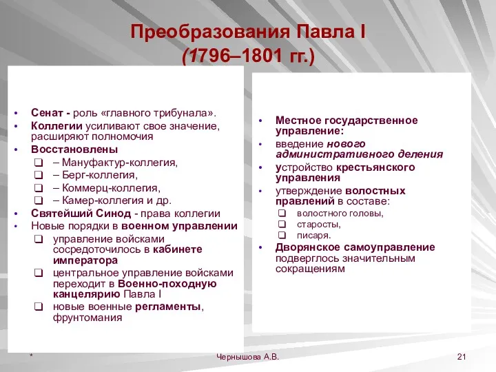 * Чернышова А.В. Преобразования Павла I (1796–1801 гг.) Сенат -