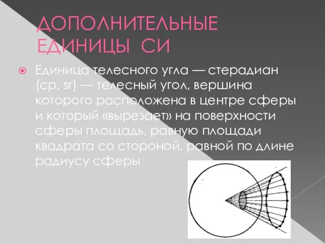 ДОПОЛНИТЕЛЬНЫЕ ЕДИНИЦЫ СИ Единица телесного угла — стерадиан (ср, sr)