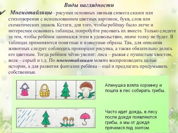 Мнемотаблицы– рисунки основных звеньев сюжета сказки или стихотворения с использованием цветных картинок, букв,