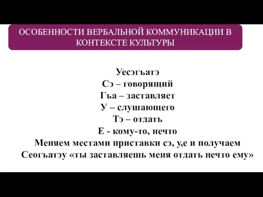 ОСОБЕННОСТИ ВЕРБАЛЬНОЙ КОММУНИКАЦИИ В КОНТЕКСТЕ КУЛЬТУРЫ Уесэгъатэ Сэ – говорящий