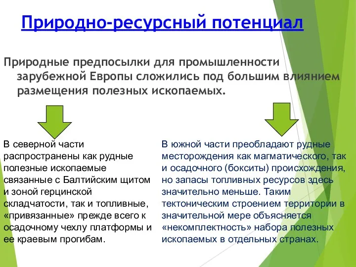 Природно-ресурсный потенциал Природные предпосылки для промышленности зарубежной Европы сложились под