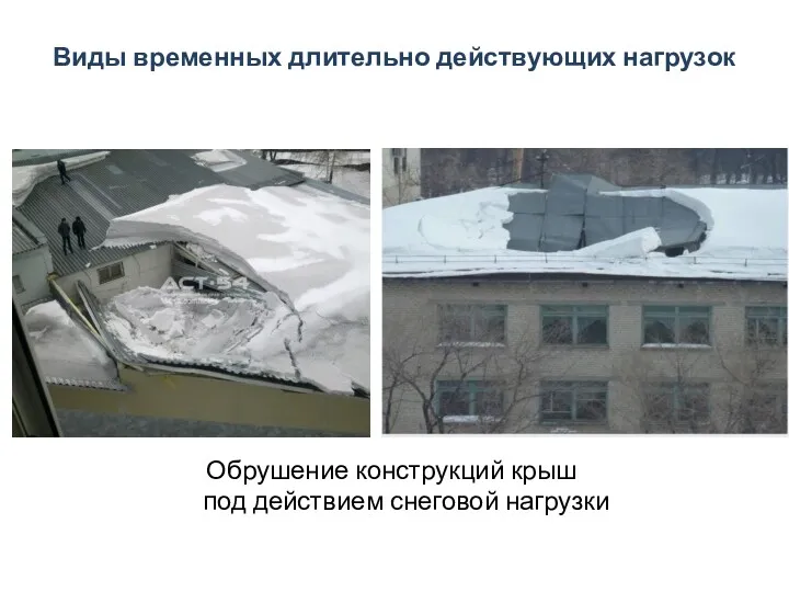 Обрушение конструкций крыш под действием снеговой нагрузки Виды временных длительно действующих нагрузок