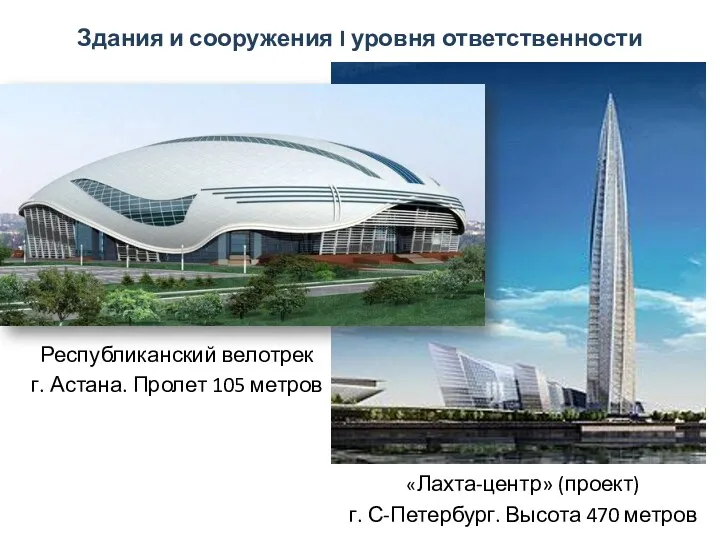 Здания и сооружения I уровня ответственности Республиканский велотрек г. Астана.