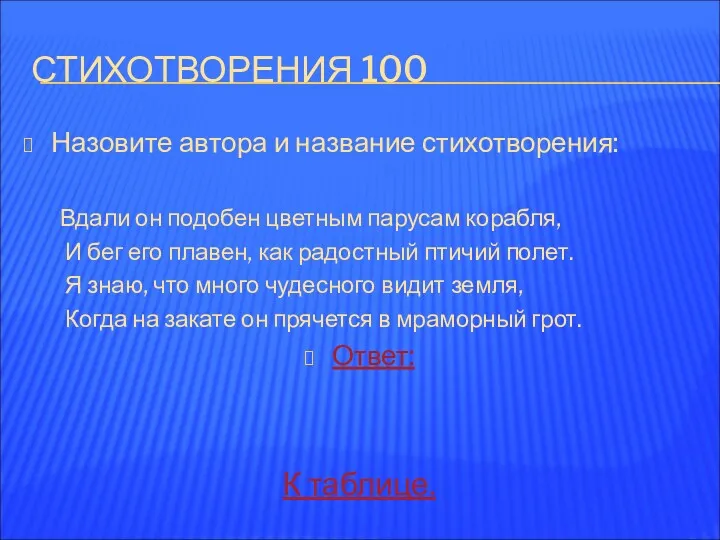 СТИХОТВОРЕНИЯ 100 Назовите автора и название стихотворения: Вдали он подобен