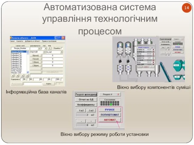 Автоматизована система управління технологічним процесом Інформаційна база каналів Вікно вибору