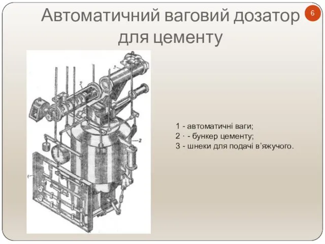 Автоматичний ваговий дозатор для цементу 1 - автоматичні ваги; 2