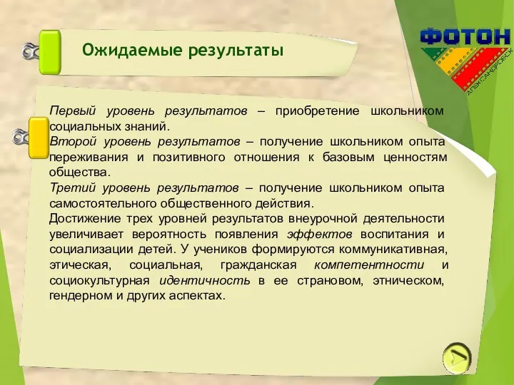 Ожидаемые результаты Первый уровень результатов – приобретение школьником социальных знаний.