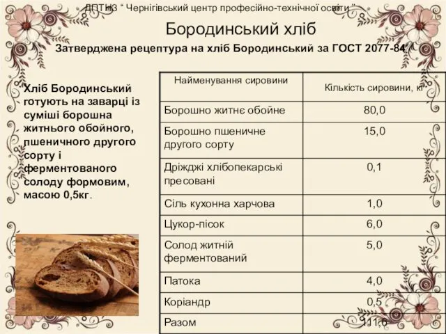 ДПТНЗ “ Чернігівський центр професійно-технічної освіти ” Бородинський хліб Затверджена