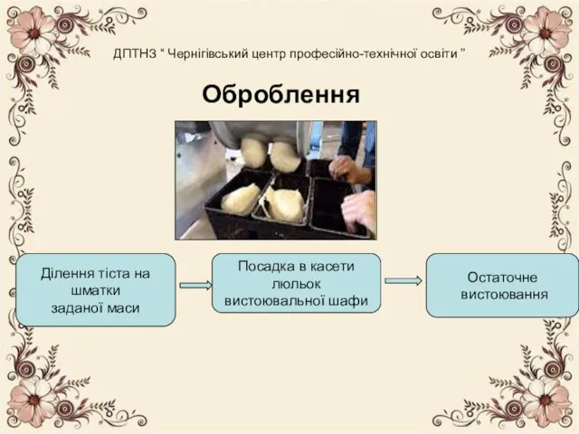 ДПТНЗ “ Чернігівський центр професійно-технічної освіти ” Оброблення Ділення тіста