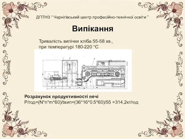 ДПТНЗ “ Чернігівський центр професійно-технічної освіти ” Випікання Розрахунок продуктивності