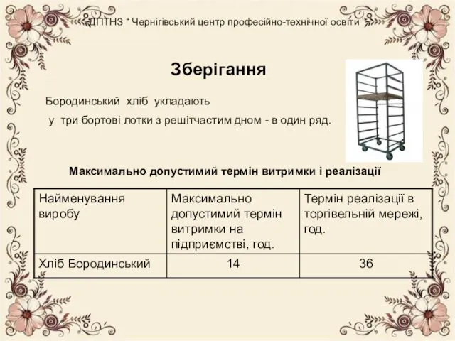 ДПТНЗ “ Чернігівський центр професійно-технічної освіти ” Зберігання Бородинський хліб