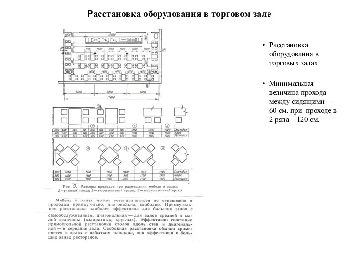 Расстановка оборудования в торговом зале Расстановка оборудования в торговых залах