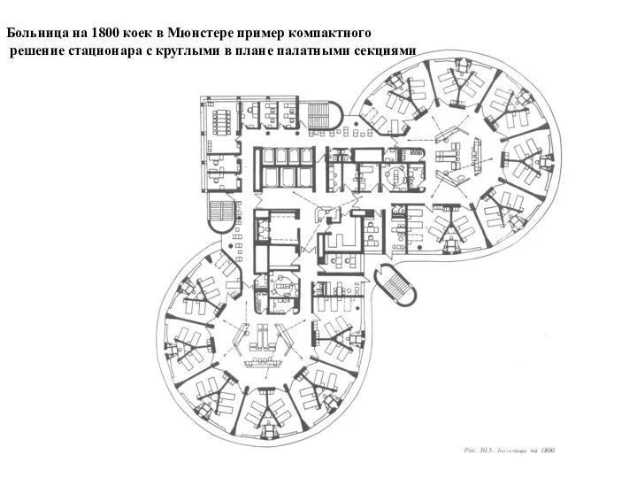 Больница на 1800 коек в Мюнстере пример компактного решение стационара с круглыми в плане палатными секциями