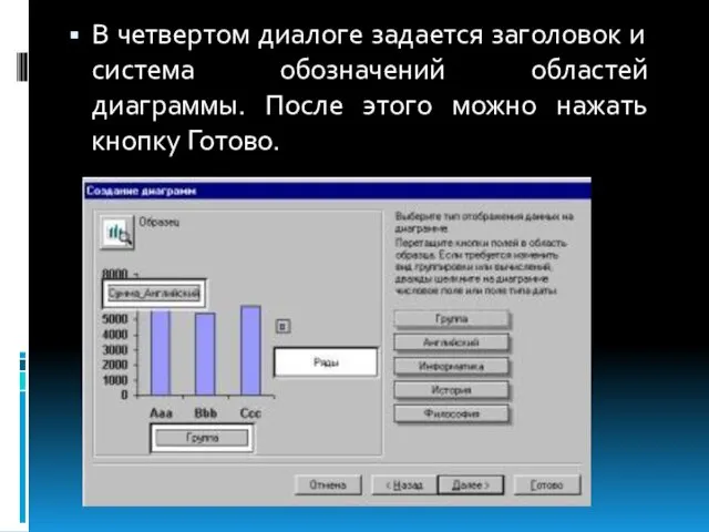 В четвертом диалоге задается заголовок и система обозначений областей диаграммы. После этого можно нажать кнопку Готово.