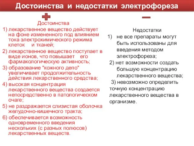 Достоинства 1) лекарственное вещество действует на фоне измененного под влиянием