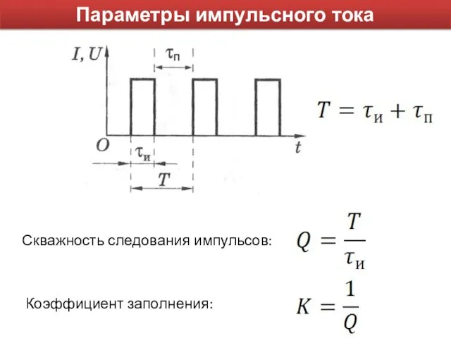 Скважность следования импульсов: Параметры импульсного тока Коэффициент заполнения: