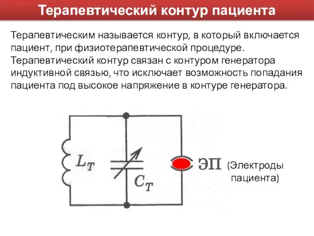 Терапевтический контур пациента Терапевтическим называется контур, в который включается пациент,