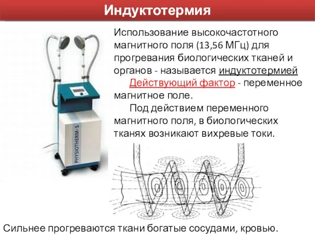Индуктотермия Использование высокочастотного магнитного поля (13,56 МГц) для прогревания биологических