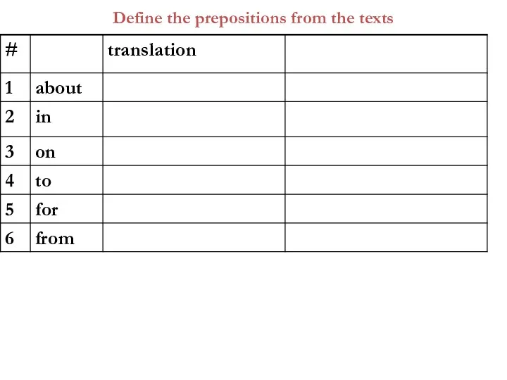 Define the prepositions from the texts