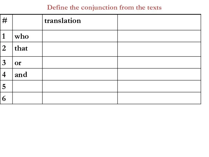 Define the conjunction from the texts