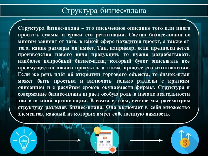 Структура бизнес-плана – это письменное описание того или иного проекта, суммы и сроки