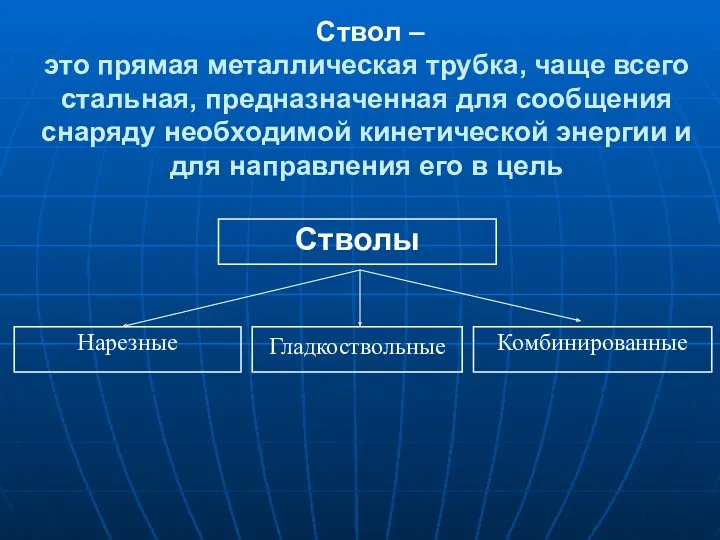 Ствол – это прямая металлическая трубка, чаще всего стальная, предназначенная