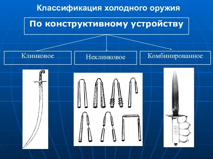 Классификация холодного оружия Клинковое Неклинковое Комбинированное По конструктивному устройству