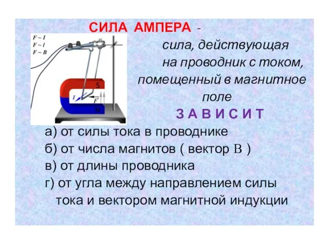 СИЛА АМПЕРА - сила, действующая на проводник с током, помещенный