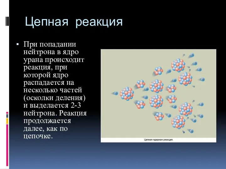 Цепная реакция При попадании нейтрона в ядро урана происходит реакция, при которой ядро