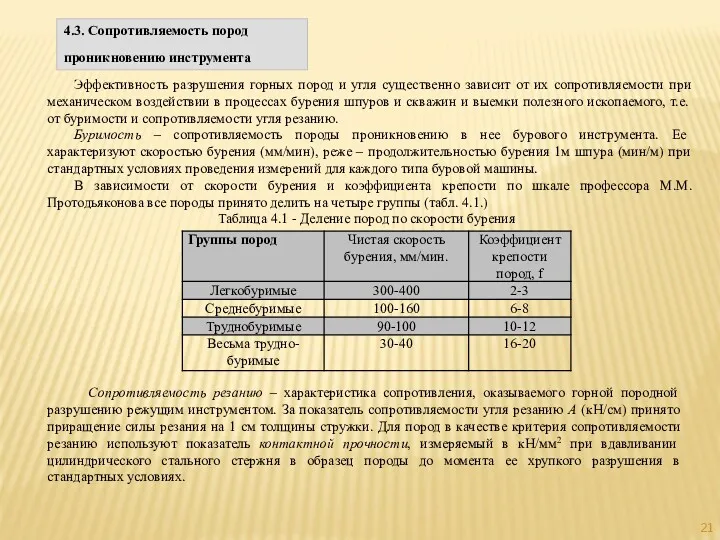 4.3. Сопротивляемость пород проникновению инструмента Эффективность разрушения горных пород и